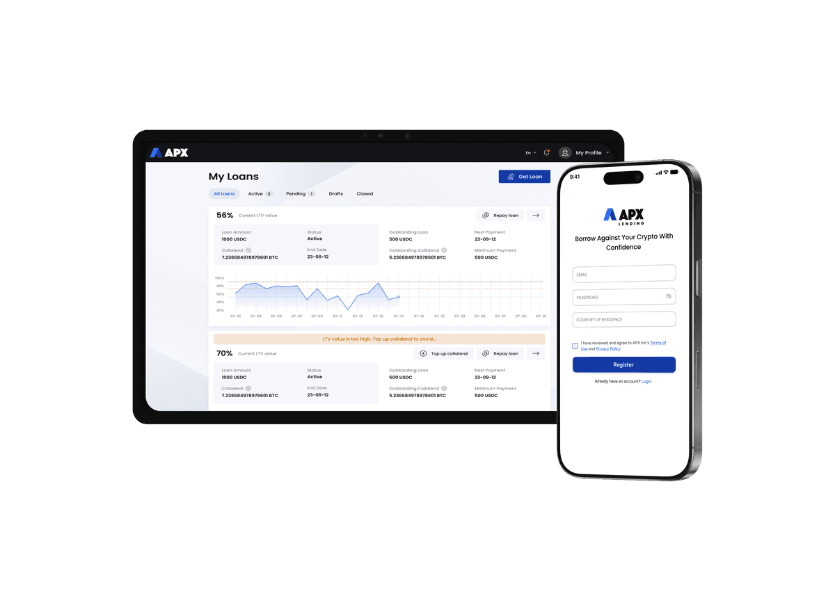 APX Lending