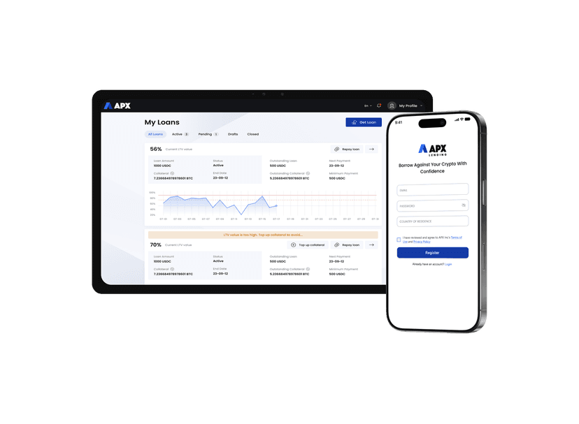 APX Lending